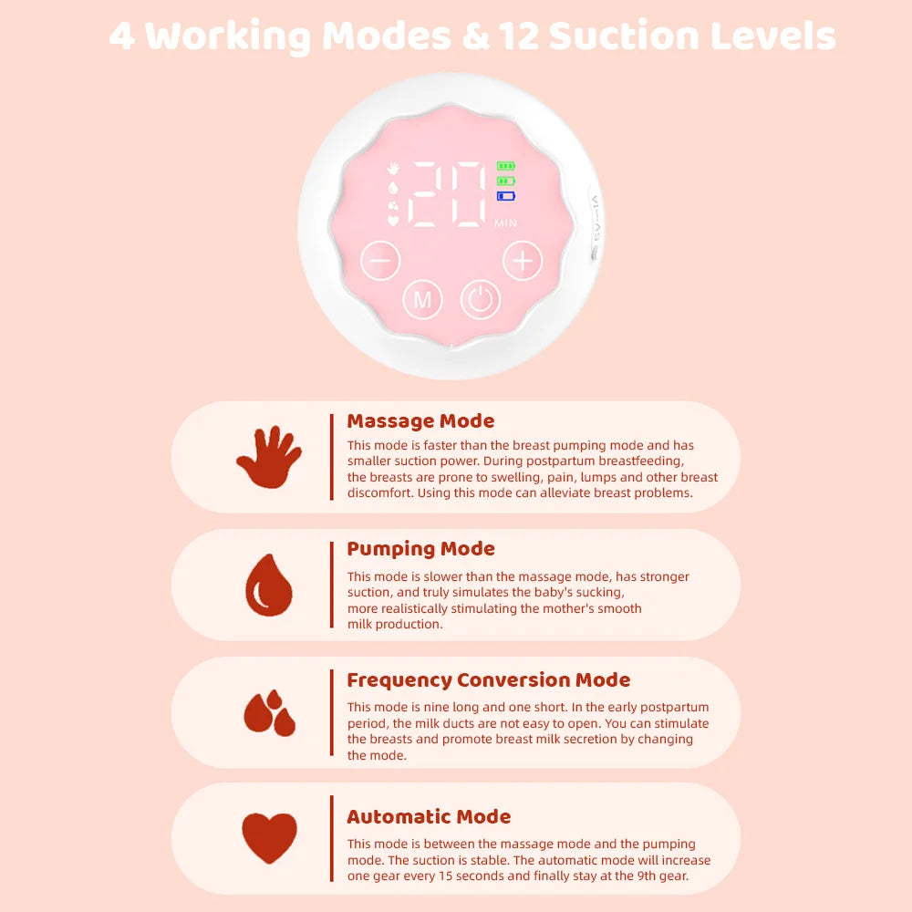 Tire lait electrique