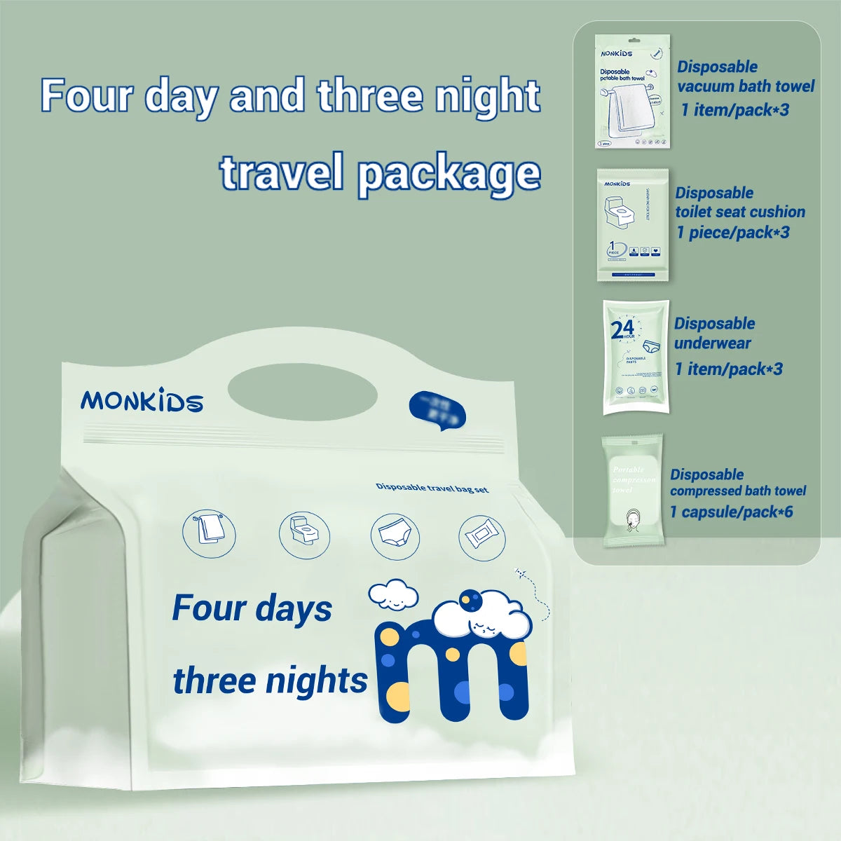 Kit voyage
