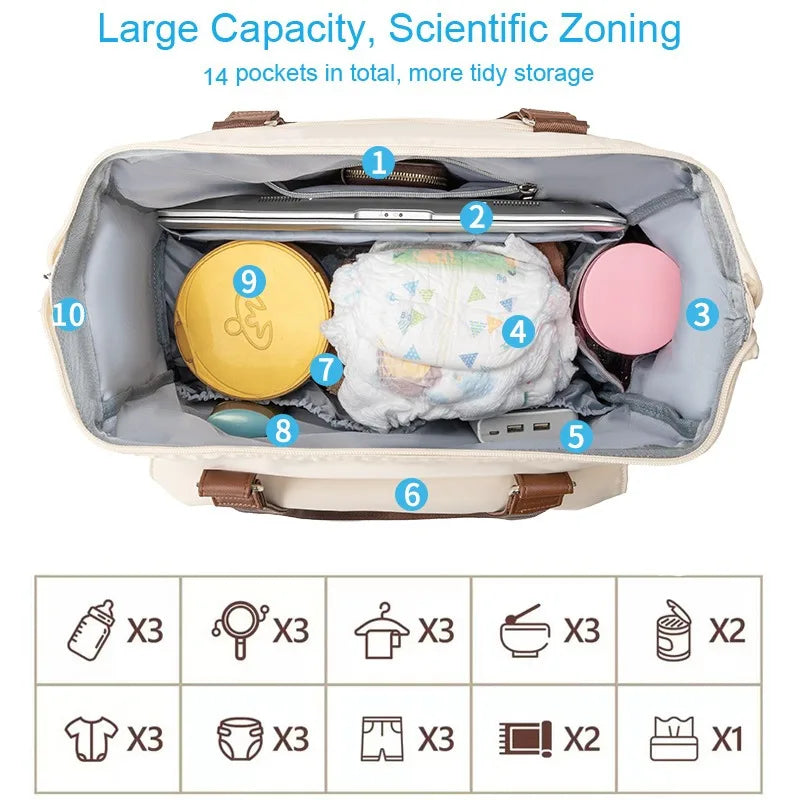 Sac à langer multifonction