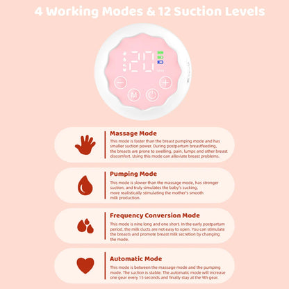 Tire lait electrique