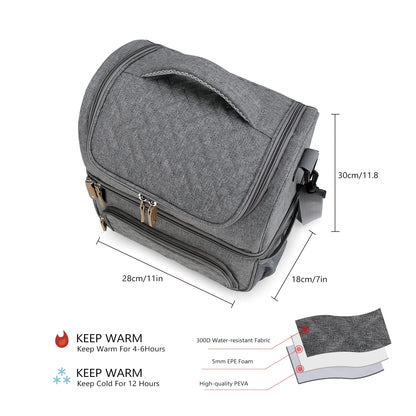 Sac à langer isotherme