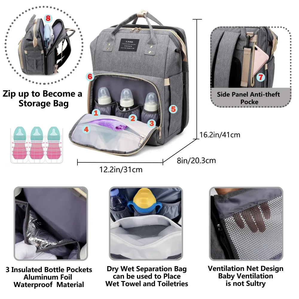 Sac à dos à langer