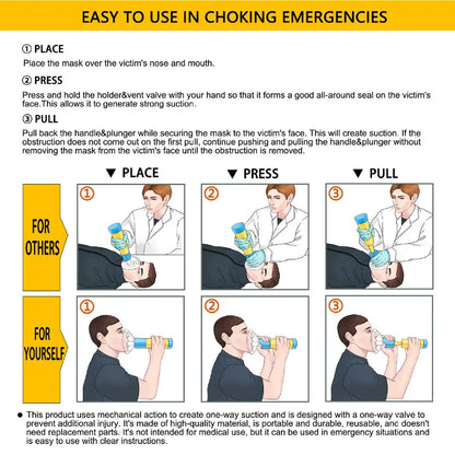 Anti etouffement CPR