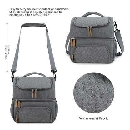 Sac à langer isotherme